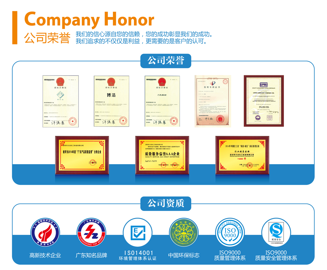 国家高新技术企业证书
